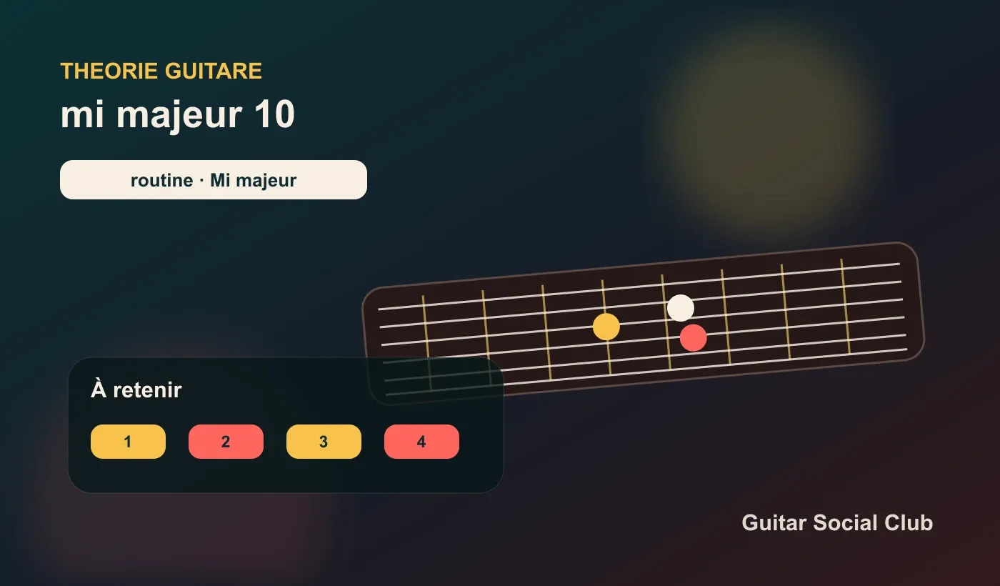 Routine de 10 minutes pour travailler la tonalité de Mi majeur à la guitare