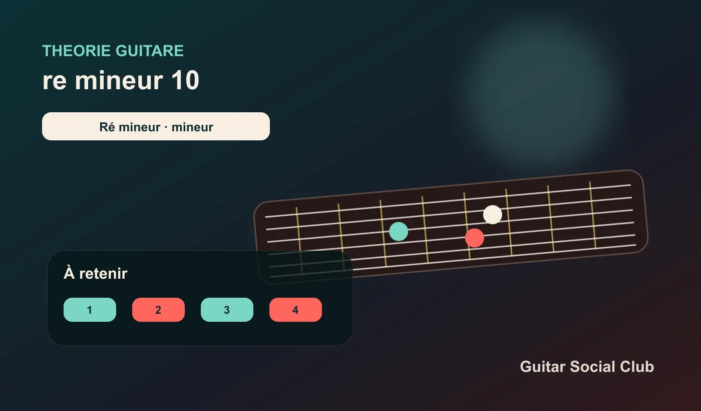 Routine de 10 minutes pour travailler la tonalité de Ré mineur à la guitare