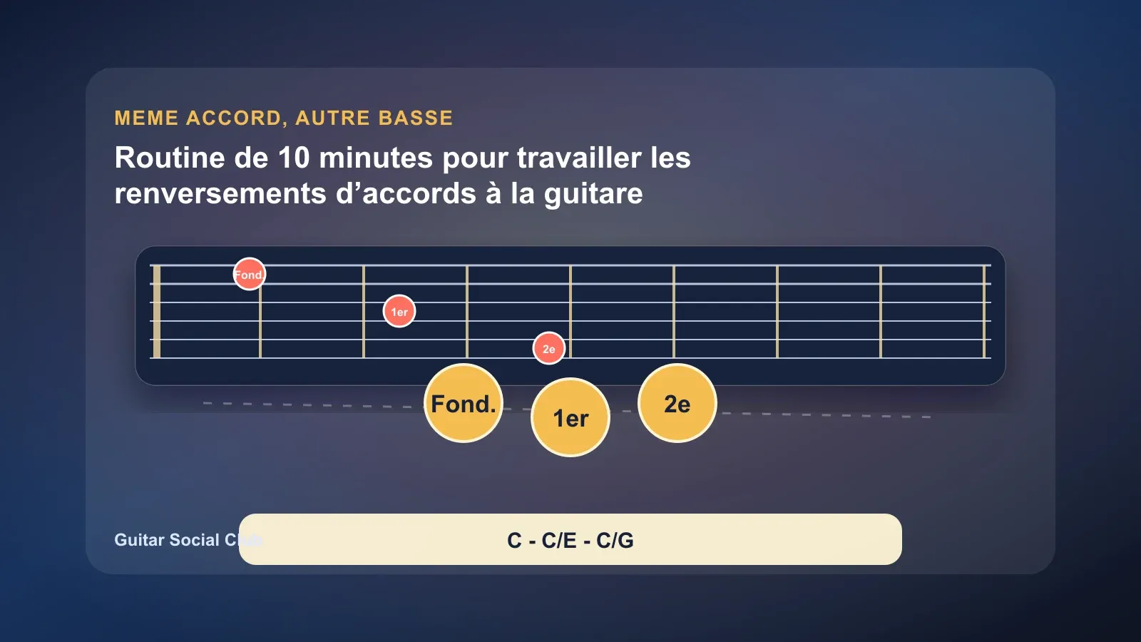 Routine de 10 minutes pour travailler les renversements d’accords à la guitare