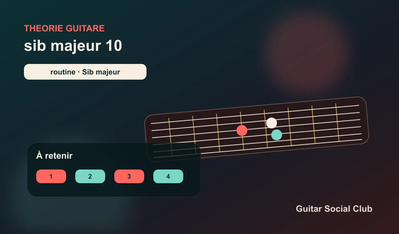 Routine de 10 minutes pour travailler la tonalité de Sib majeur à la guitare