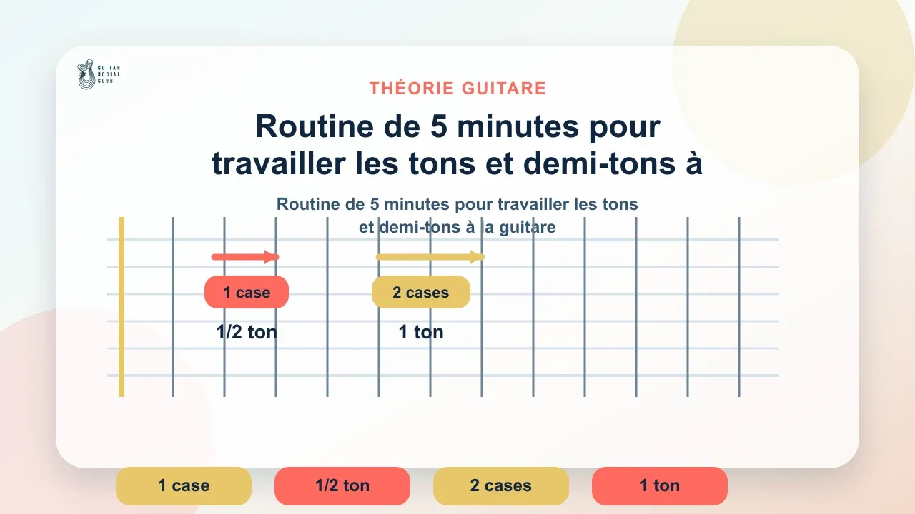 Routine de 5 minutes pour travailler les tons et demi-tons à la guitare