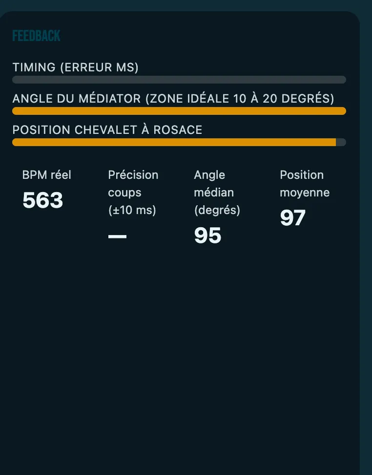 Feedback en temps réel : timing, angle et position de l'aller-retour