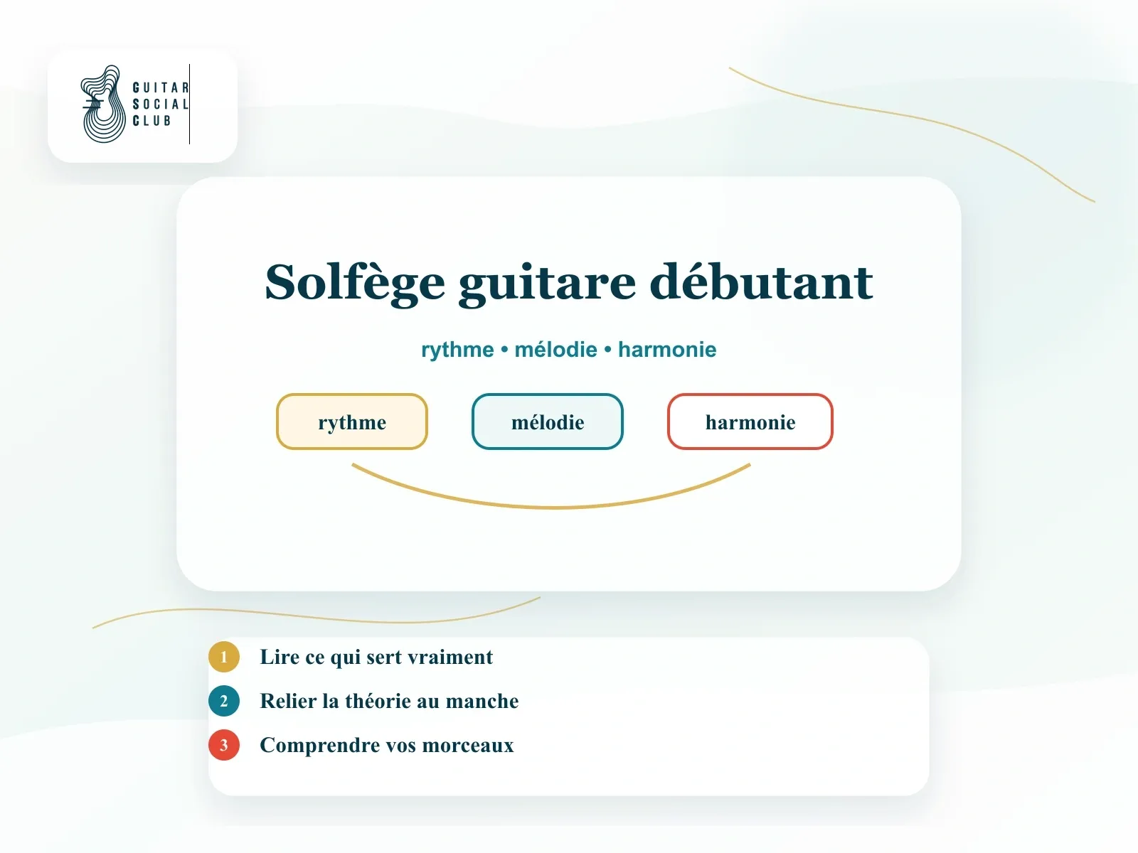 Solfege guitare debutant : les bases utiles pour progresser