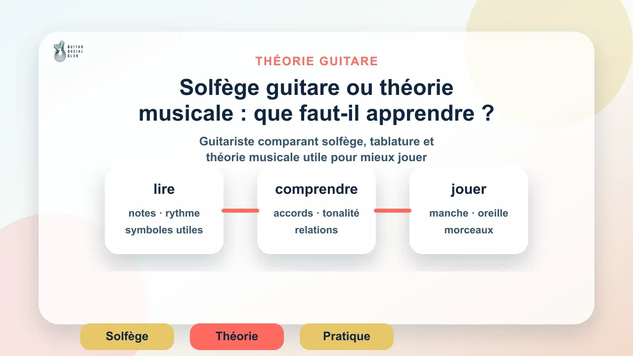 Guitariste comparant solfège, tablature et théorie musicale utile pour mieux jouer
