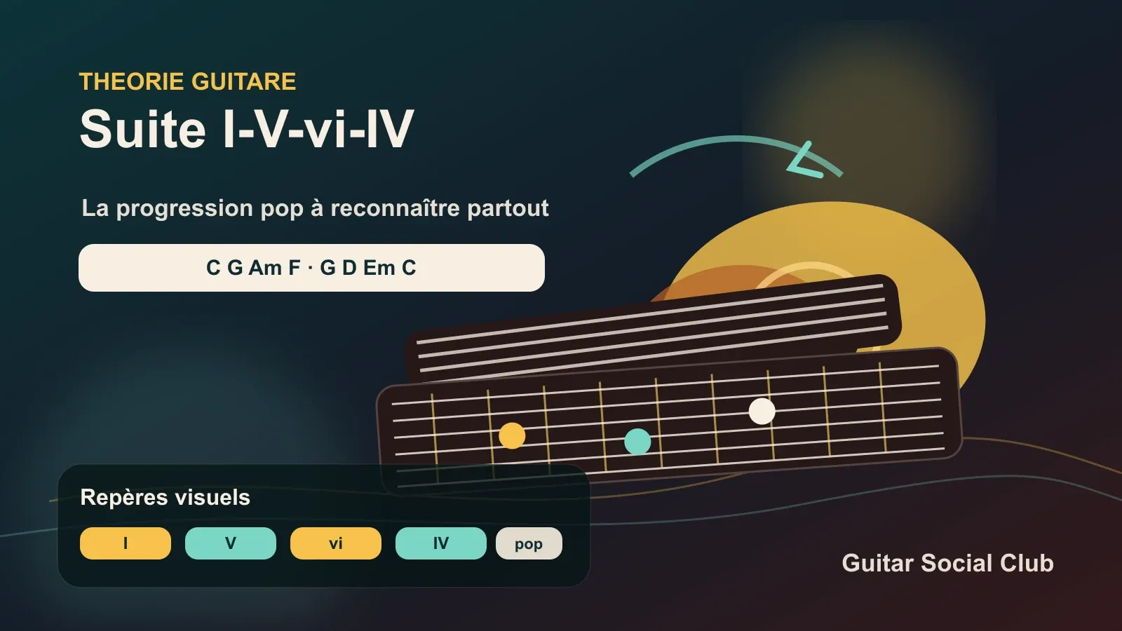Suite I-V-vi-IV guitare : comprendre la progression pop