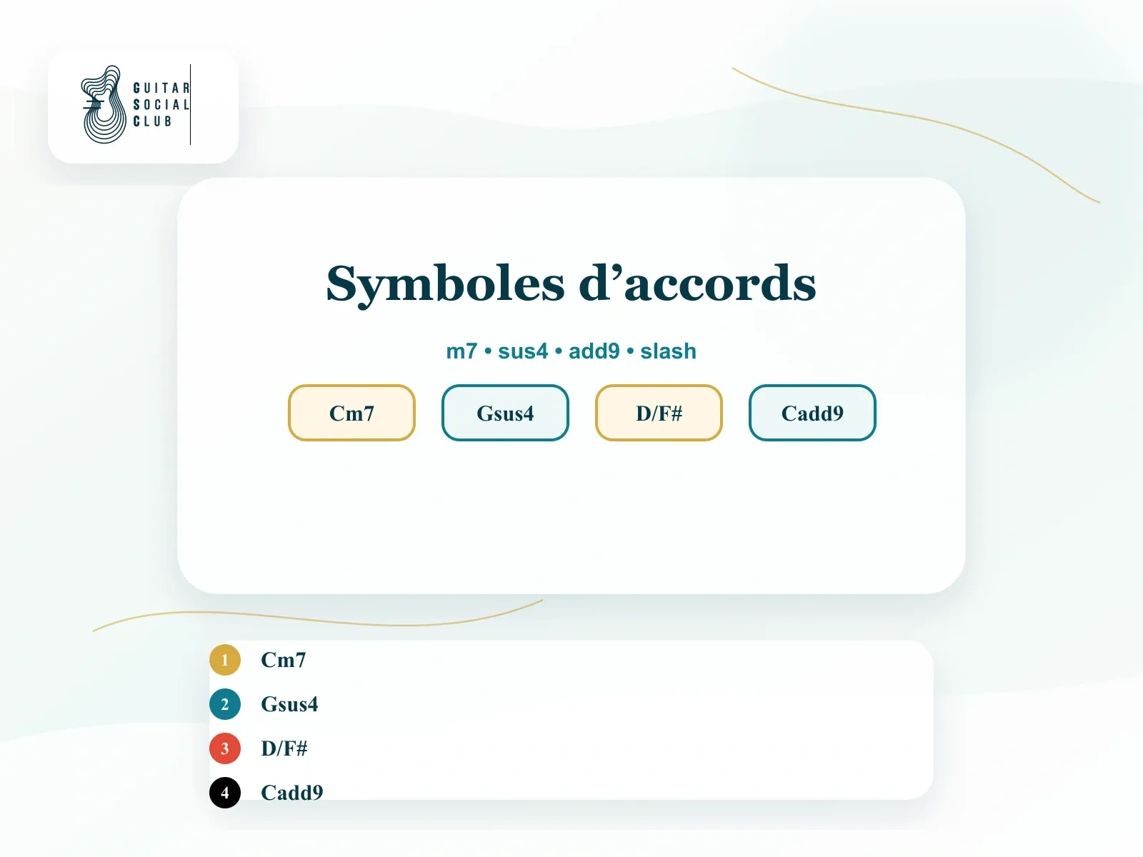 Symboles d’accords guitare : C, Cm, C7, Cmaj7, Csus4, Cadd9 et C/G expliqués simplement