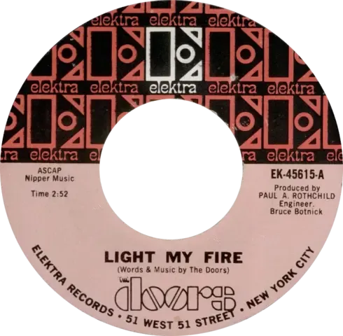 The Doors en concert