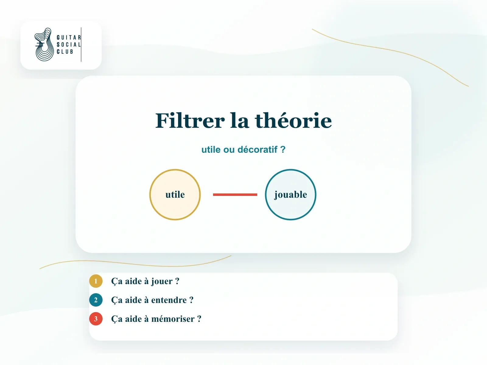 Schéma GSC pour distinguer la théorie utile maintenant, utile plus tard et inutile pour l’instant