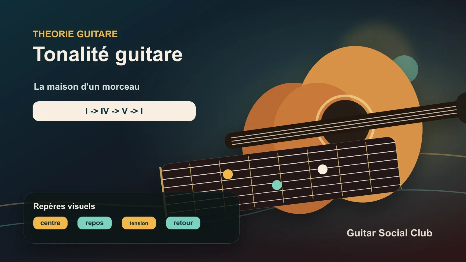 Guitariste qui comprend la tonalité comme la maison d’un morceau avec Do majeur au centre