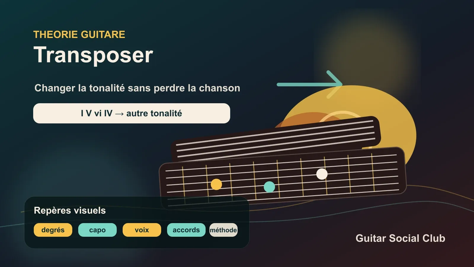 Transposer une chanson à la guitare : méthode simple
