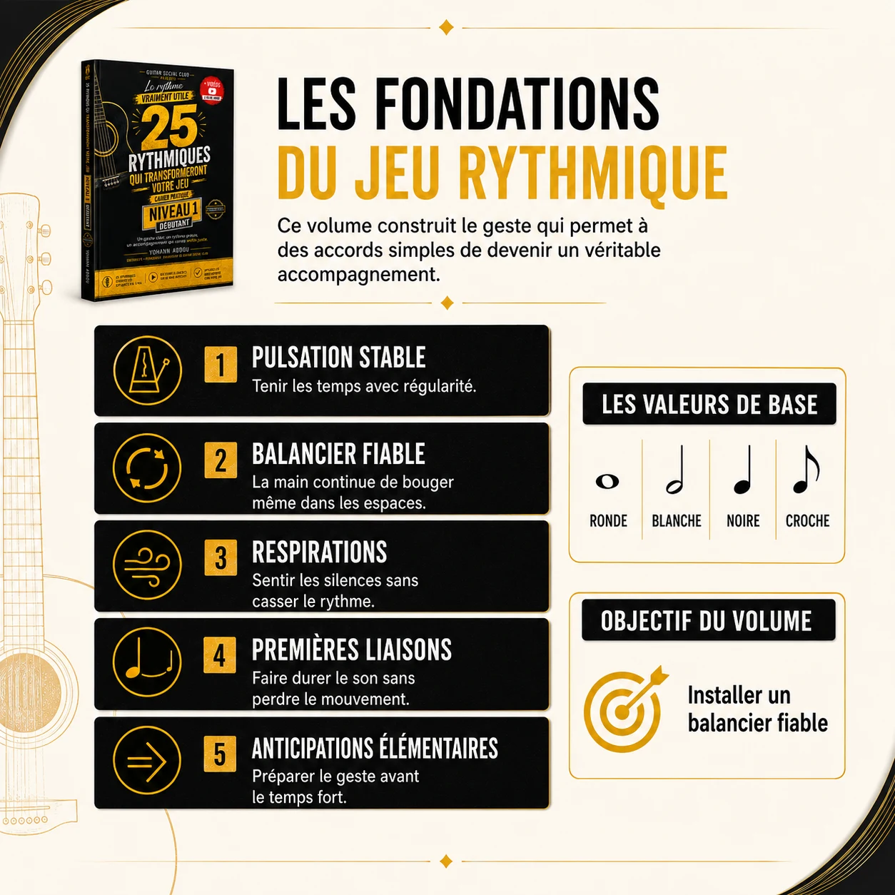 Les fondations du jeu rythmique avec pulsation stable, balancier fiable, respirations et premières liaisons