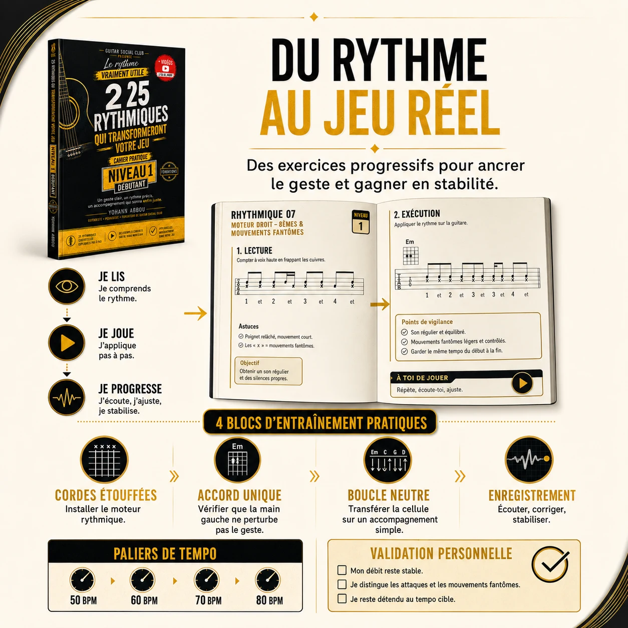 Exercices progressifs du rythme au jeu réel avec lecture, exécution, blocs d’entraînement et paliers de tempo