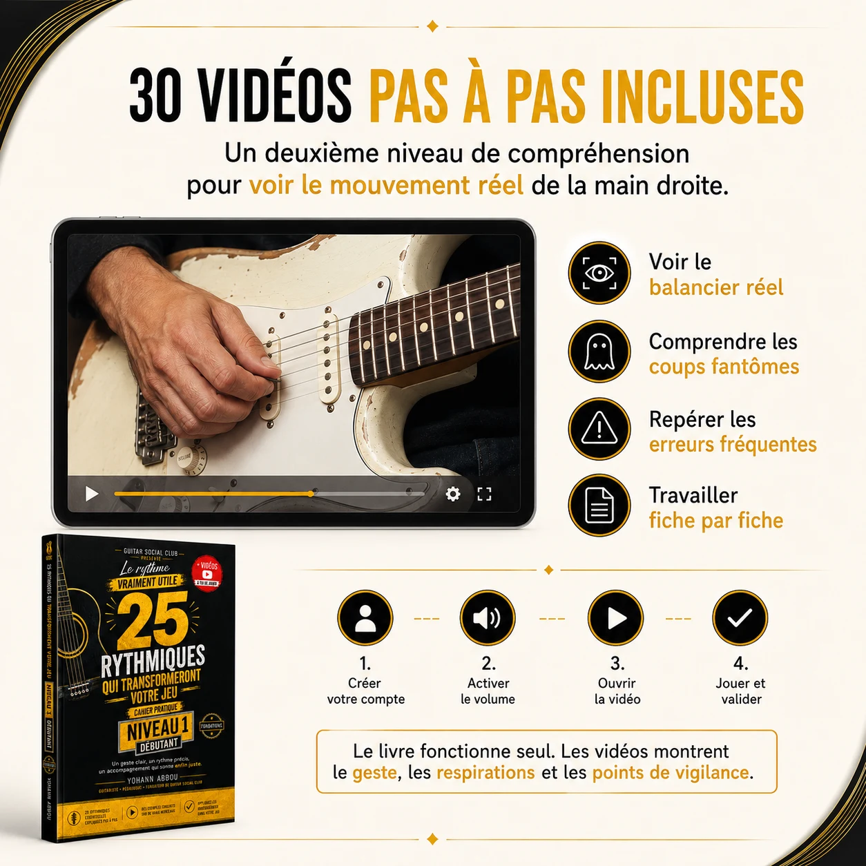 Trente vidéos pas à pas incluses pour voir le mouvement réel de la main droite et travailler fiche par fiche