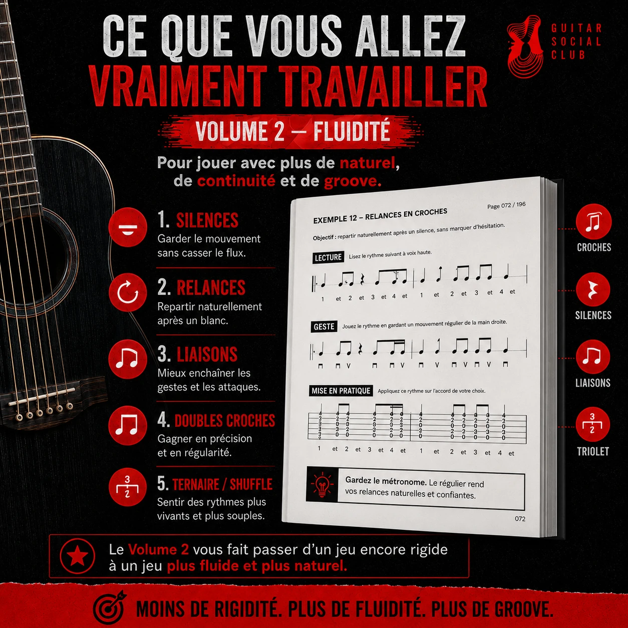 Programme du volume 2 avec silences, relances, liaisons, groove, 6-8, 12-8 et premières cellules percussives