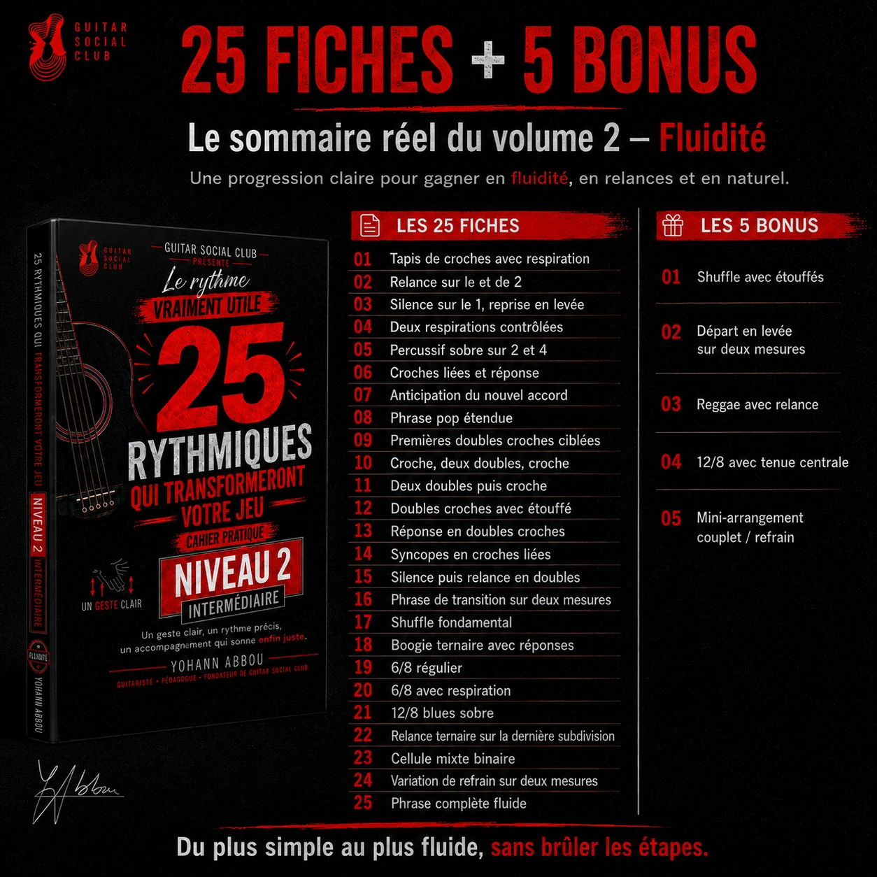 Sommaire réel du volume 2 avec vingt-cinq fiches progressives, cinq bonus et deux ateliers finaux