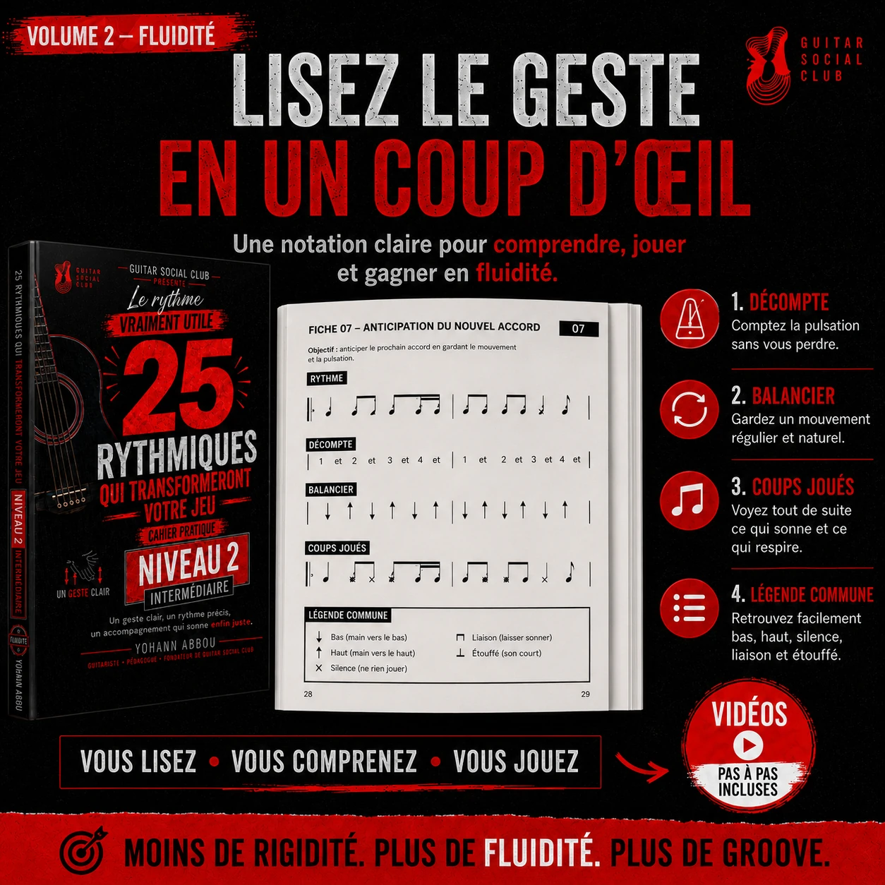 Lecture du geste dans le volume 2 avec décompte, balancier, coups joués, silences et mouvements fantômes