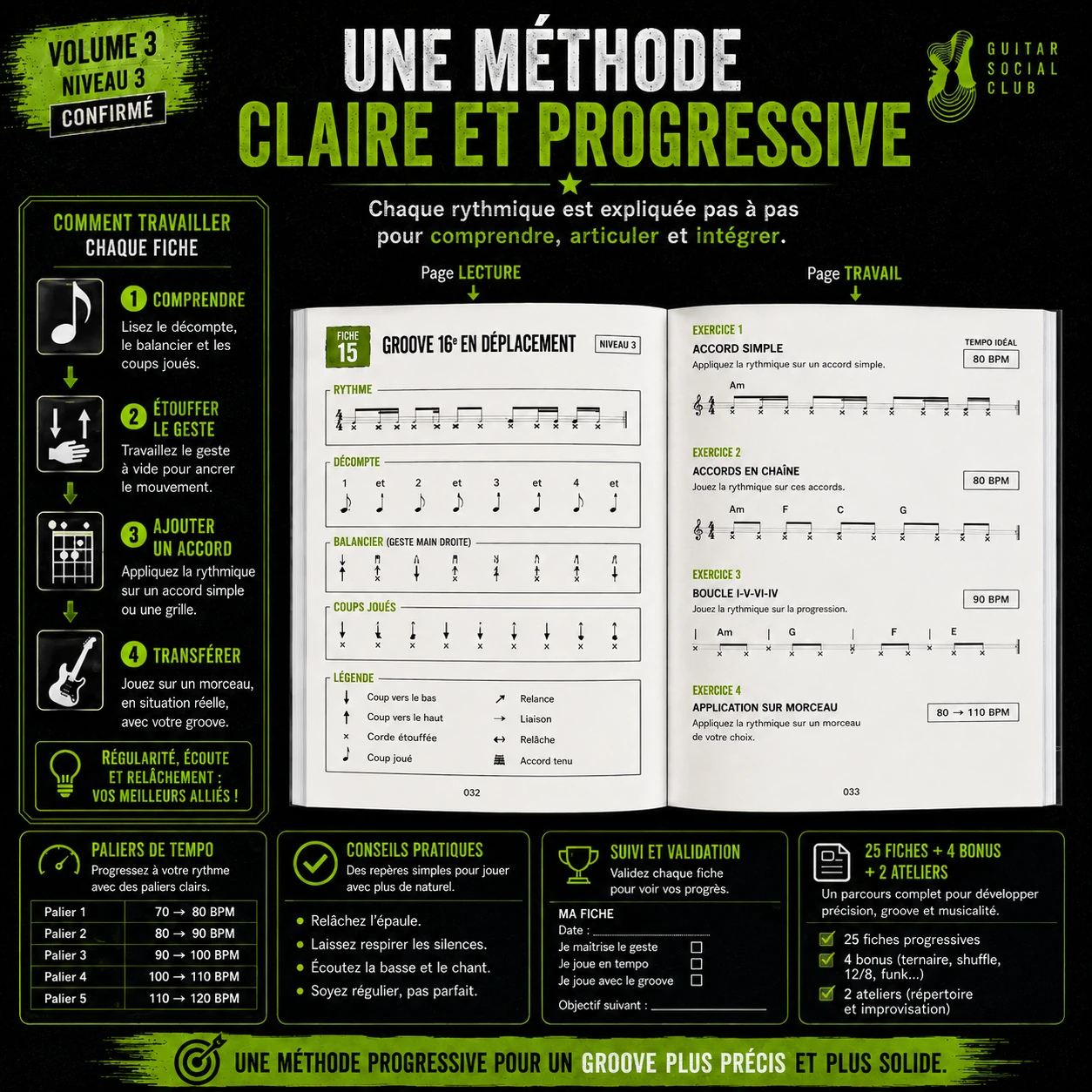 Méthode progressive du volume 3 pour comprendre, isoler, transférer puis stabiliser les cellules rythmiques confirmées