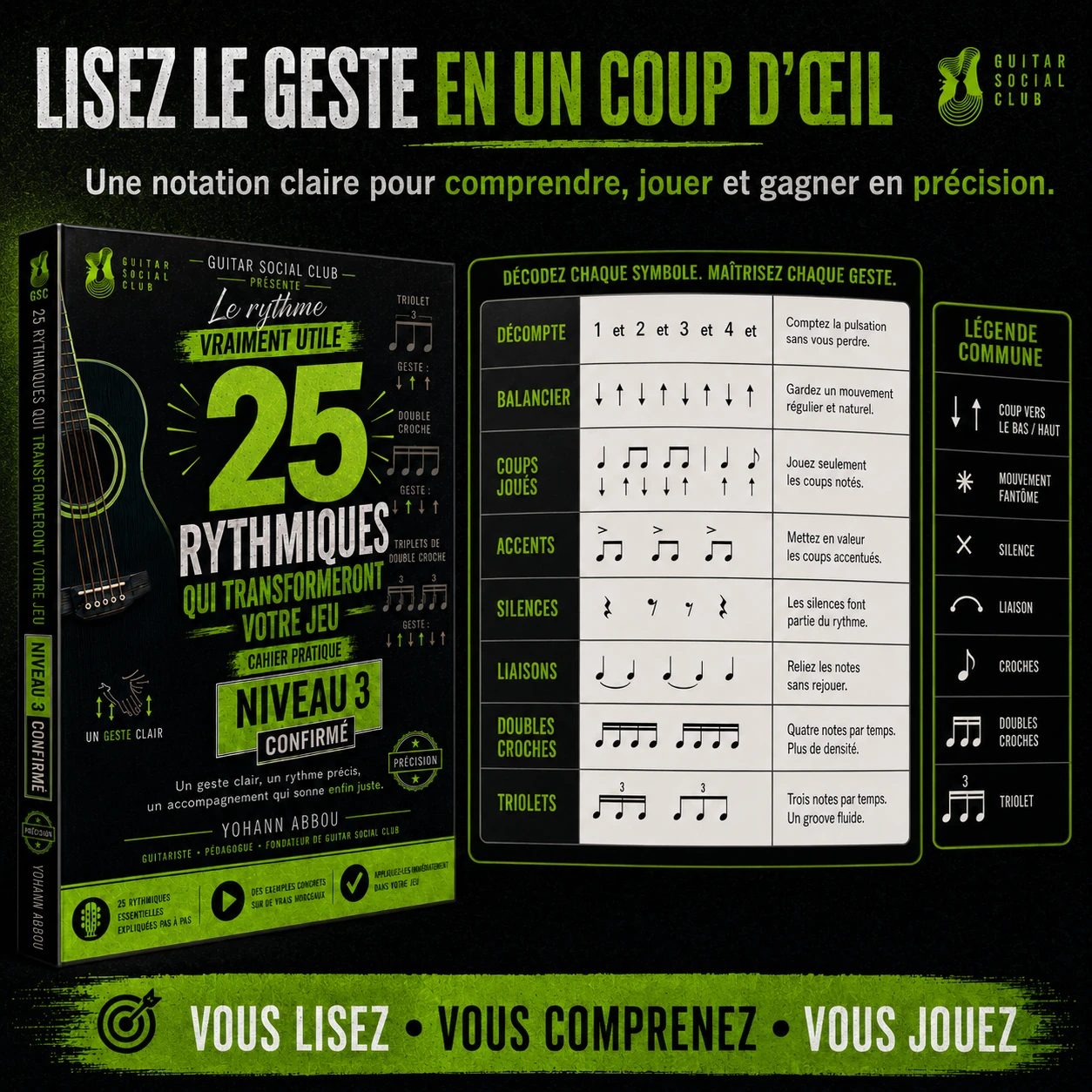 Lecture du geste dans le volume 3 avec décompte, balancier, syncopes, liaisons et coups précis