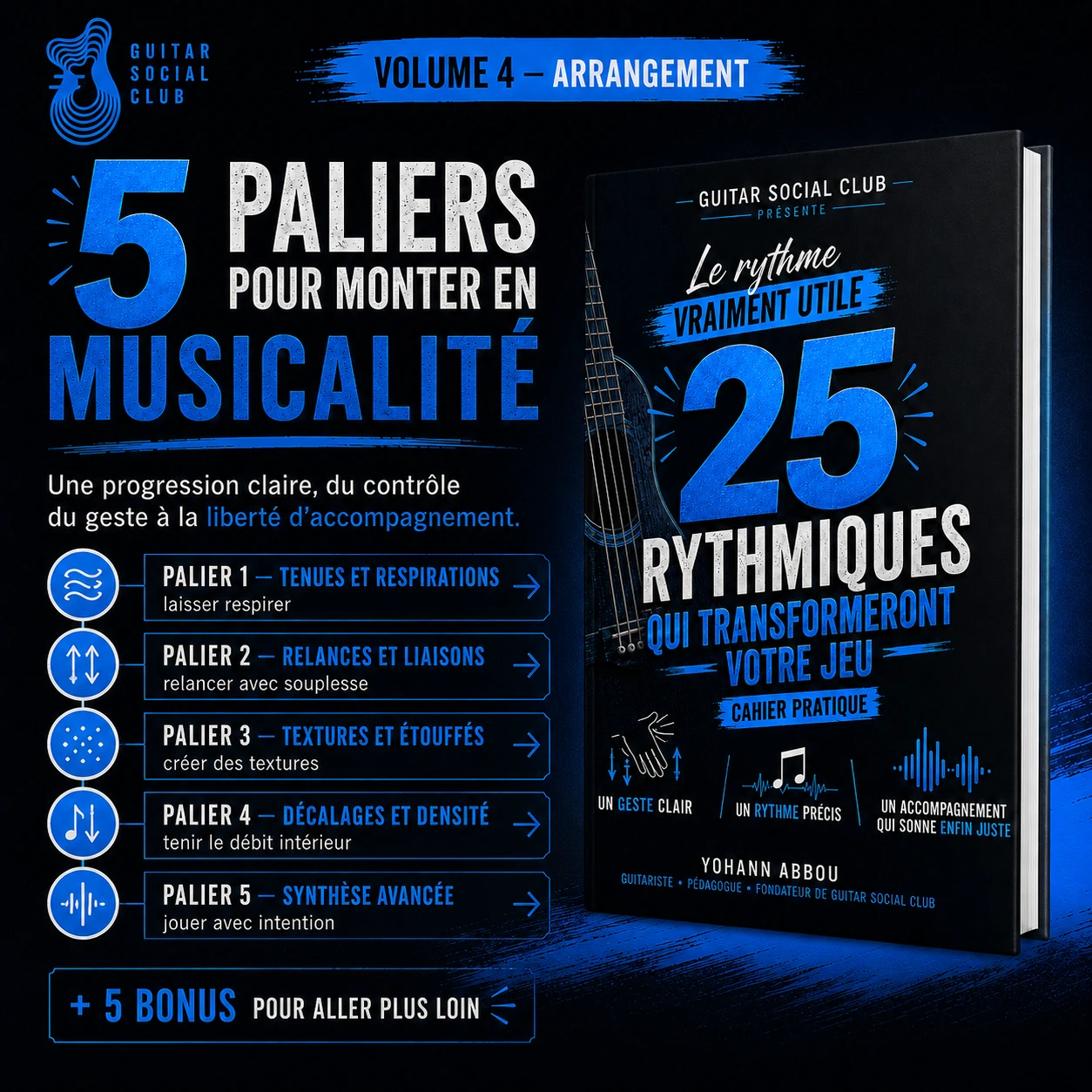 Sommaire réel du volume 4 avec vingt-cinq fiches avancées, bonus et ateliers d'arrangement à la guitare