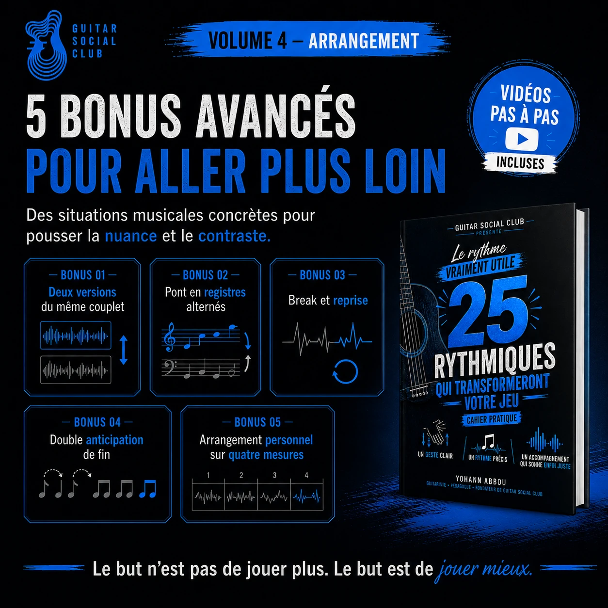 Méthode progressive du volume 4 pour comprendre, isoler, enrichir puis stabiliser les arrangements rythmiques
