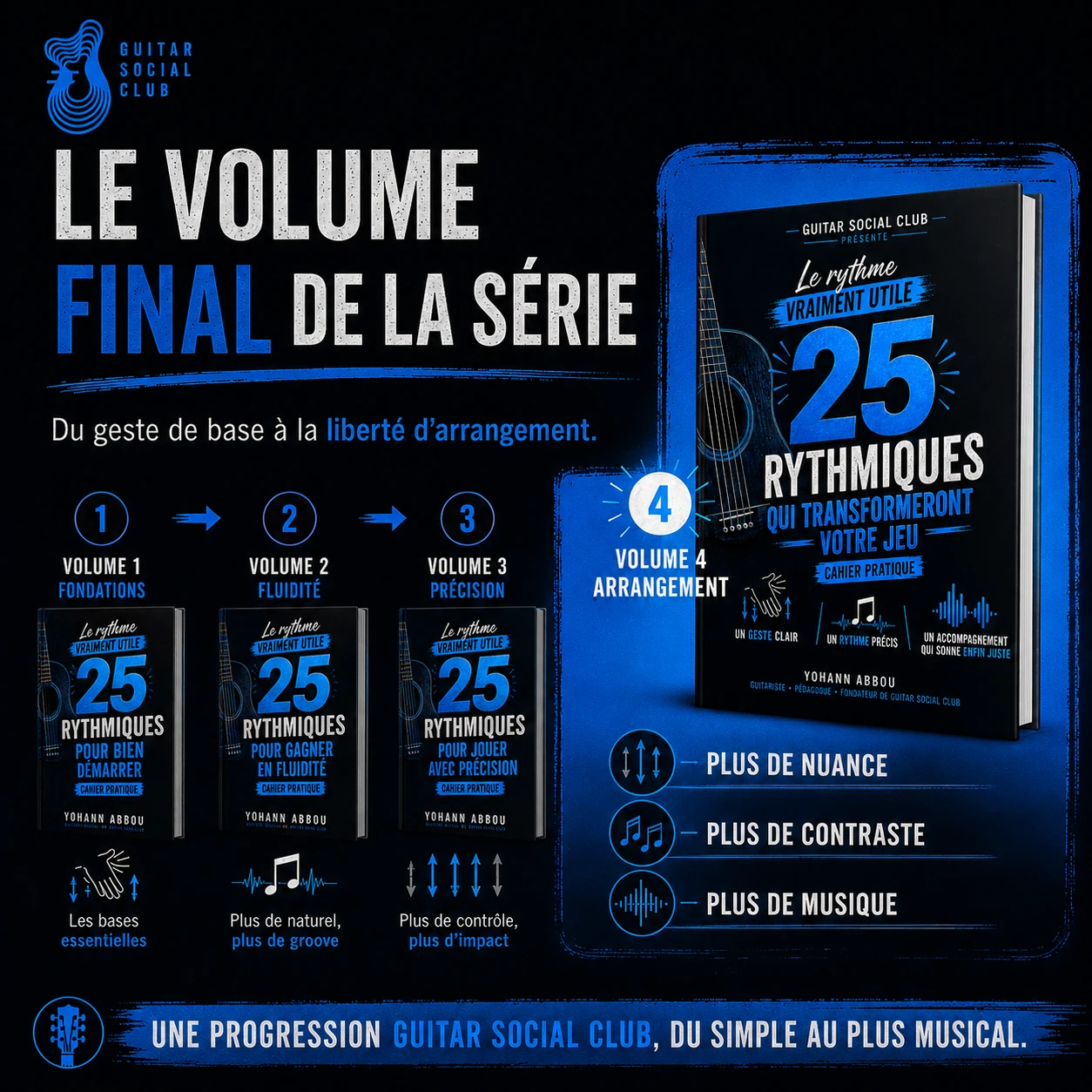Exercices progressifs du volume 4 pour transformer les cellules rythmiques en accompagnements arrangés