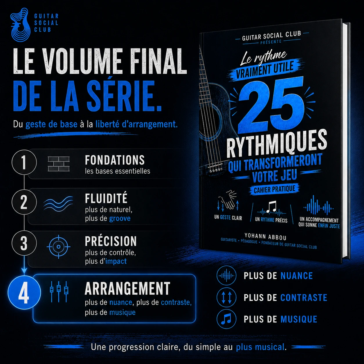 Vidéos pas à pas incluses dans le volume 4 pour observer la main droite, les accents et les erreurs fréquentes