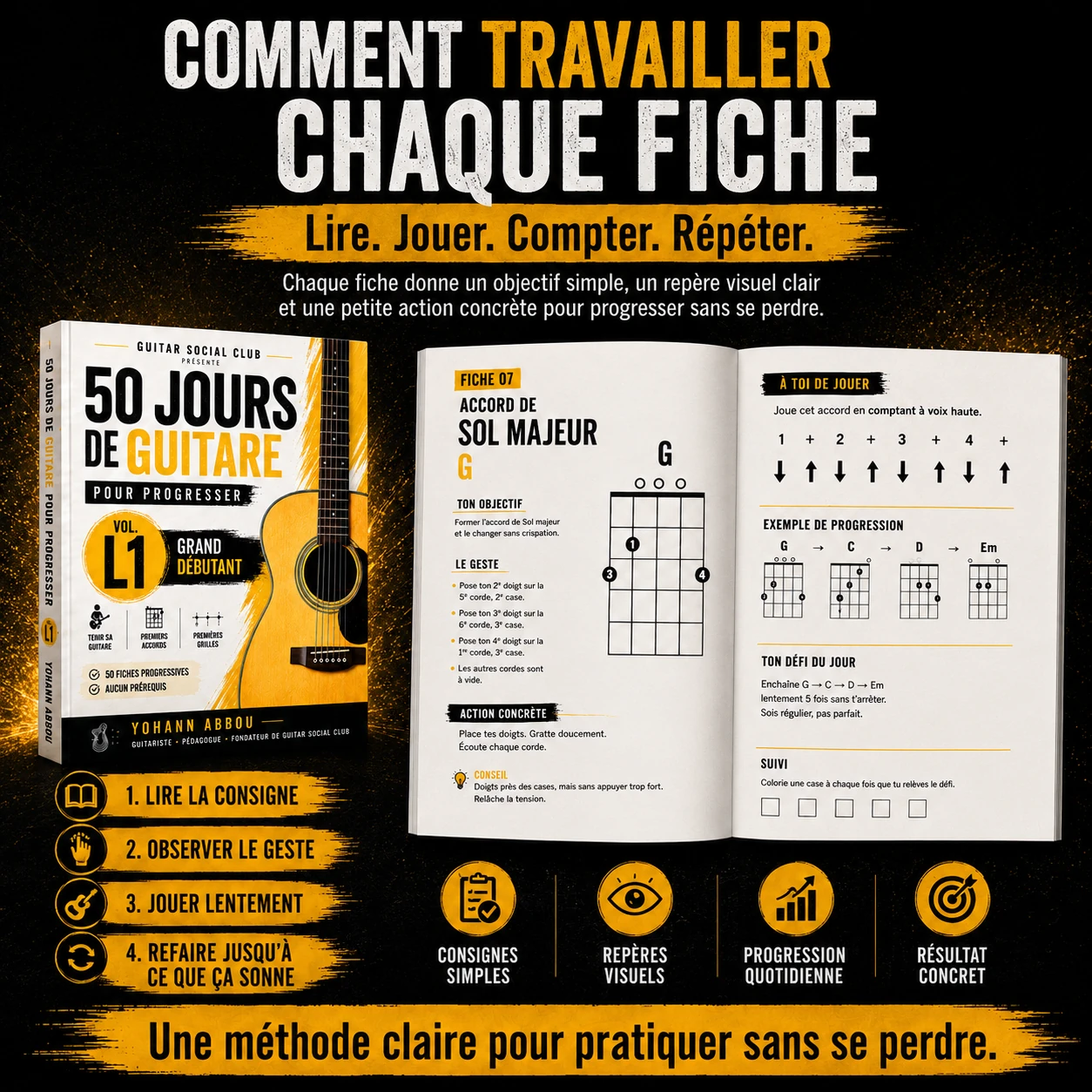 Diagnostic du volume 1 L1 grand débutant pour savoir si ce parcours de guitare est adapté