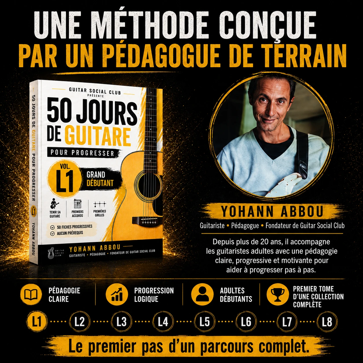 Exemple de fiche du volume 1 avec objectif, geste à travailler et application immédiate à la guitare