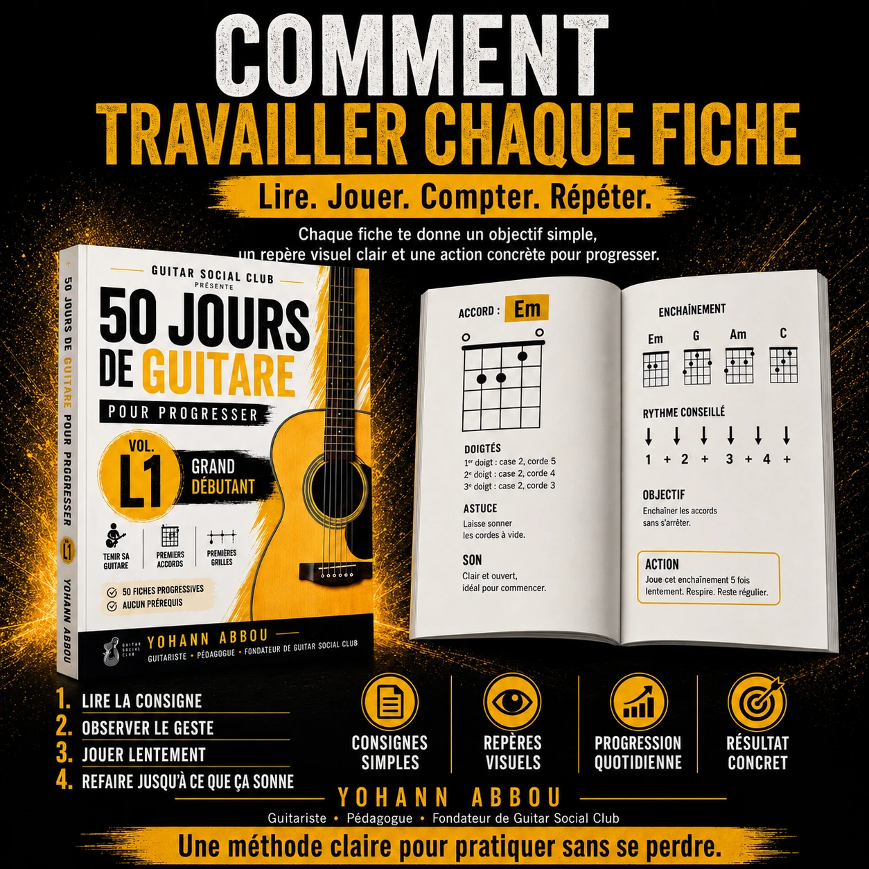 Progression du volume 1 pour passer des premiers gestes aux premières grilles simples à la guitare