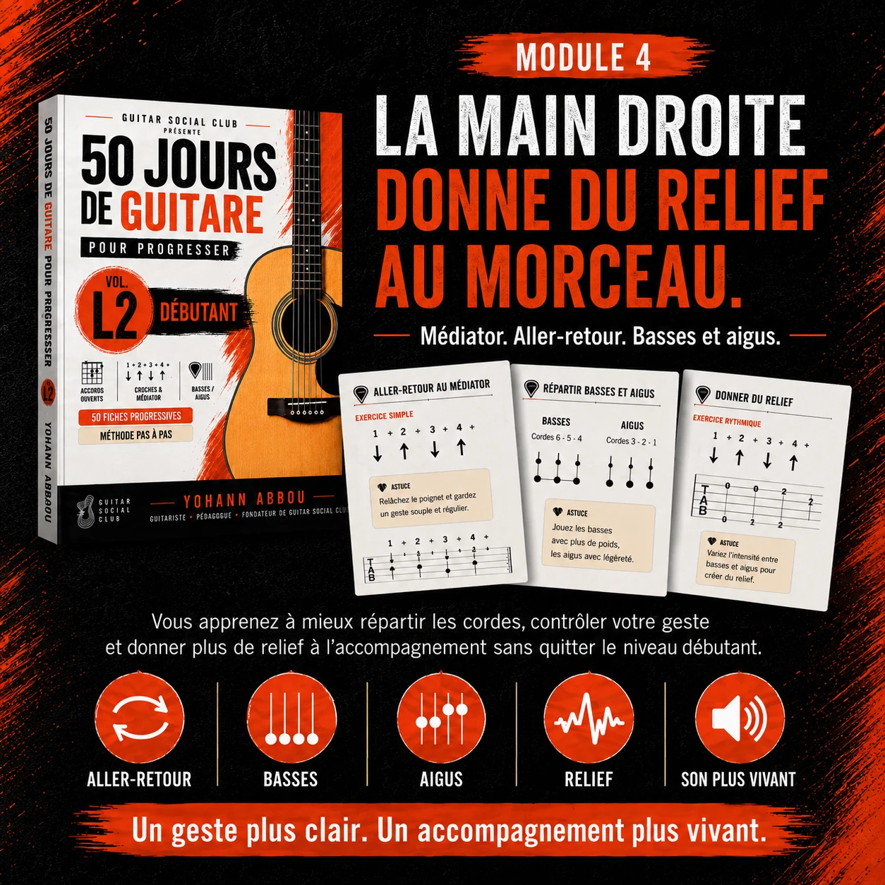 Exemple de fiche du volume 2 avec objectif, rythme, grille témoin et application immédiate à la guitare