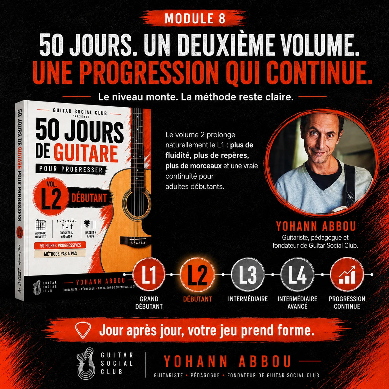 Travail rythmique du volume 2 pour compter les croches, placer les retours et garder la pulsation