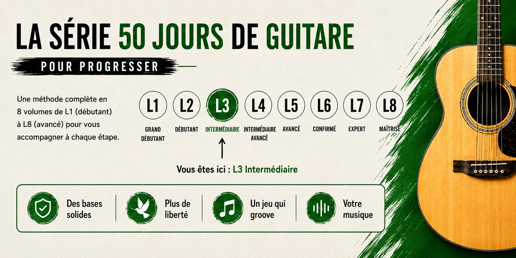 Vidéos pas à pas du volume 3 pour observer les gestes fantômes, les relances et les erreurs fréquentes