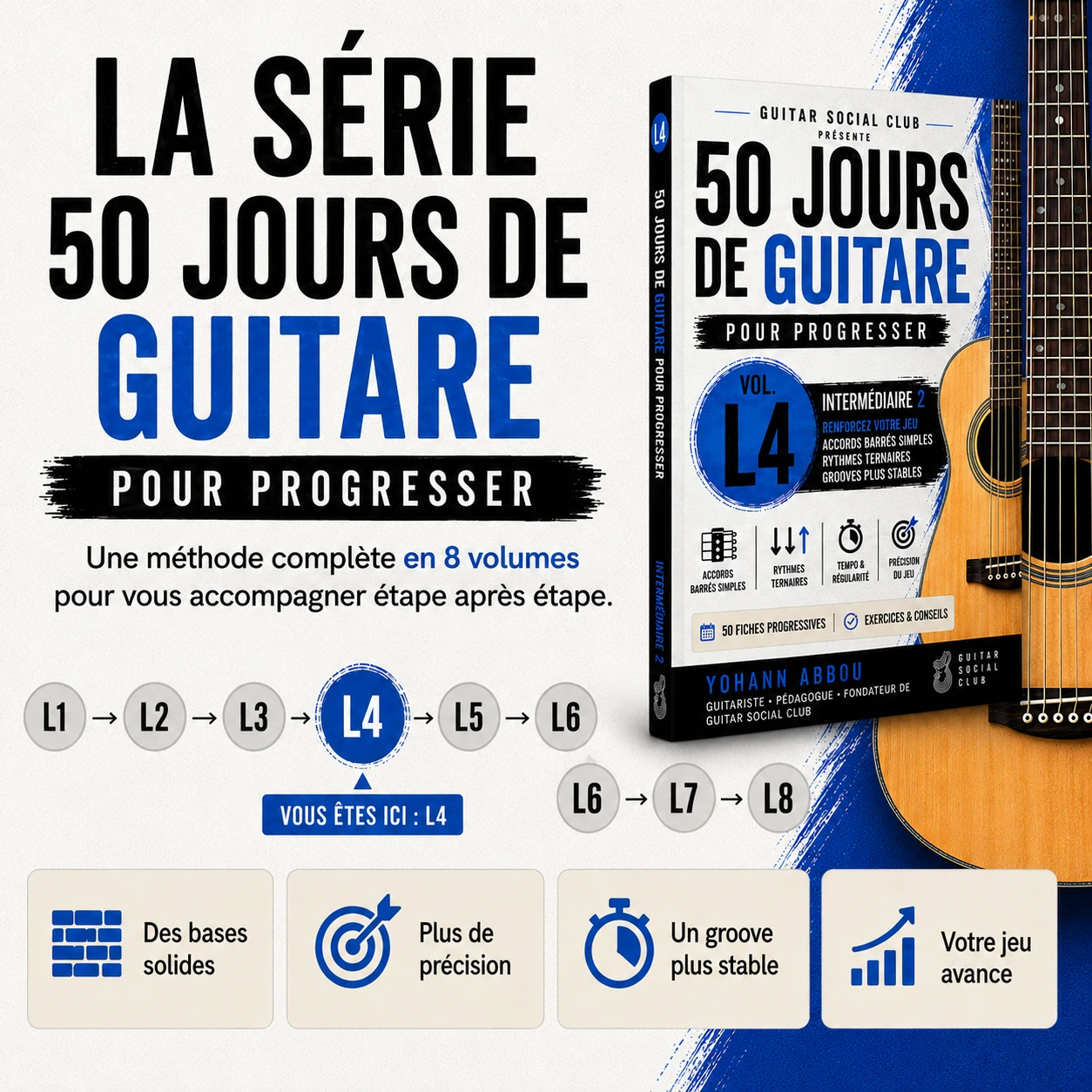 Programme du volume 4 pour comprendre le 6/8, le 12/8, les triolets, le shuffle et les accompagnements ternaires