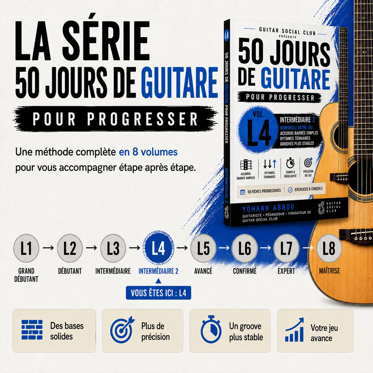 Présentation de la série 50 jours de guitare pour progresser avec le volume 4 dans le parcours L1 à L8