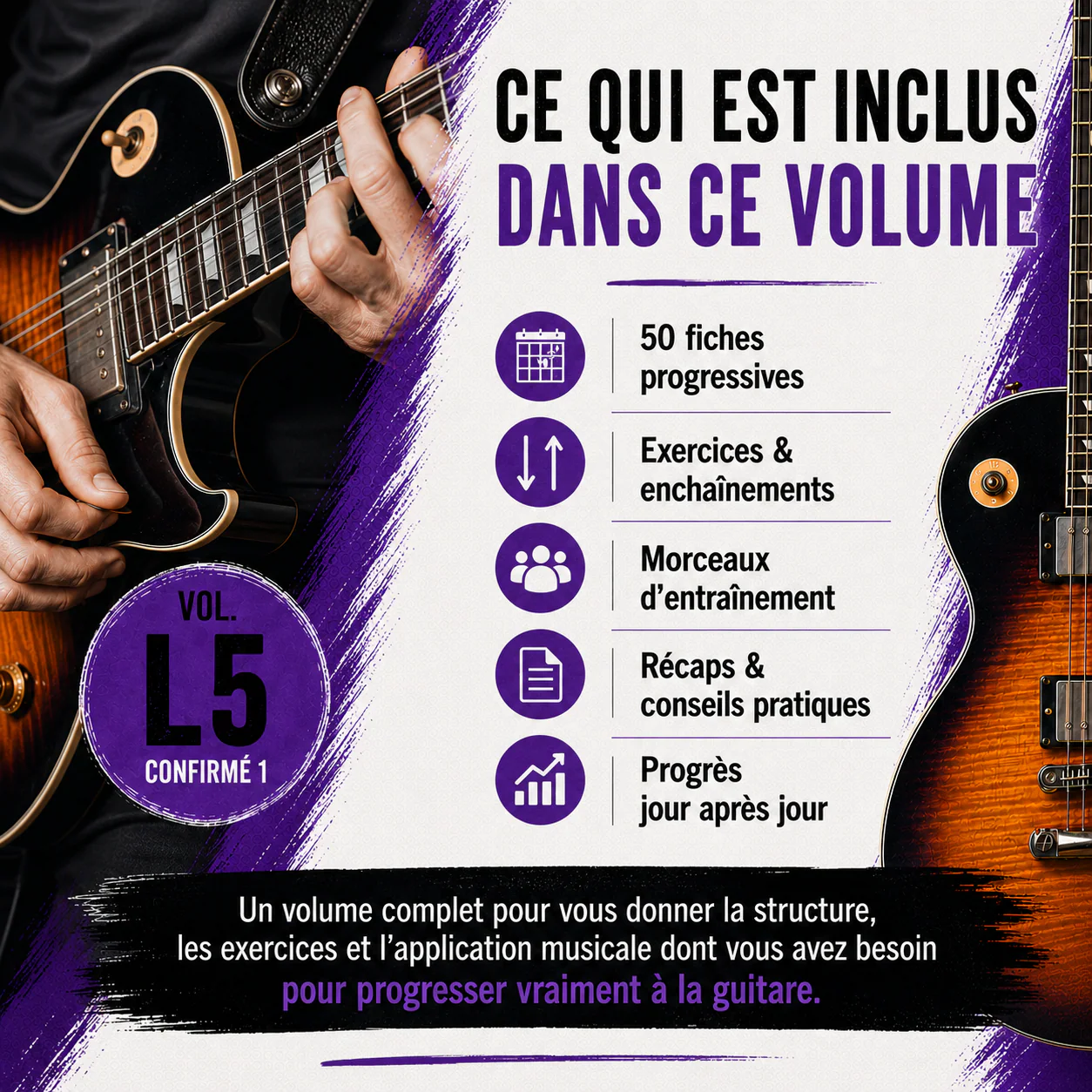 Exemple de fiche du volume 5 avec rythme, geste de main droite, objectifs et application immédiate à la guitare