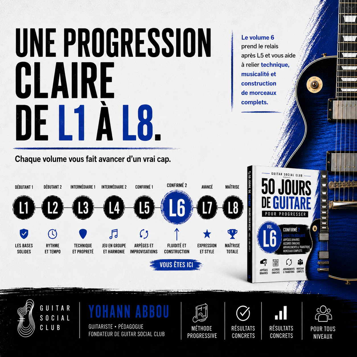 Place du volume 6 dans la progression 50 jours de guitare pour progresser du niveau L1 au niveau L8