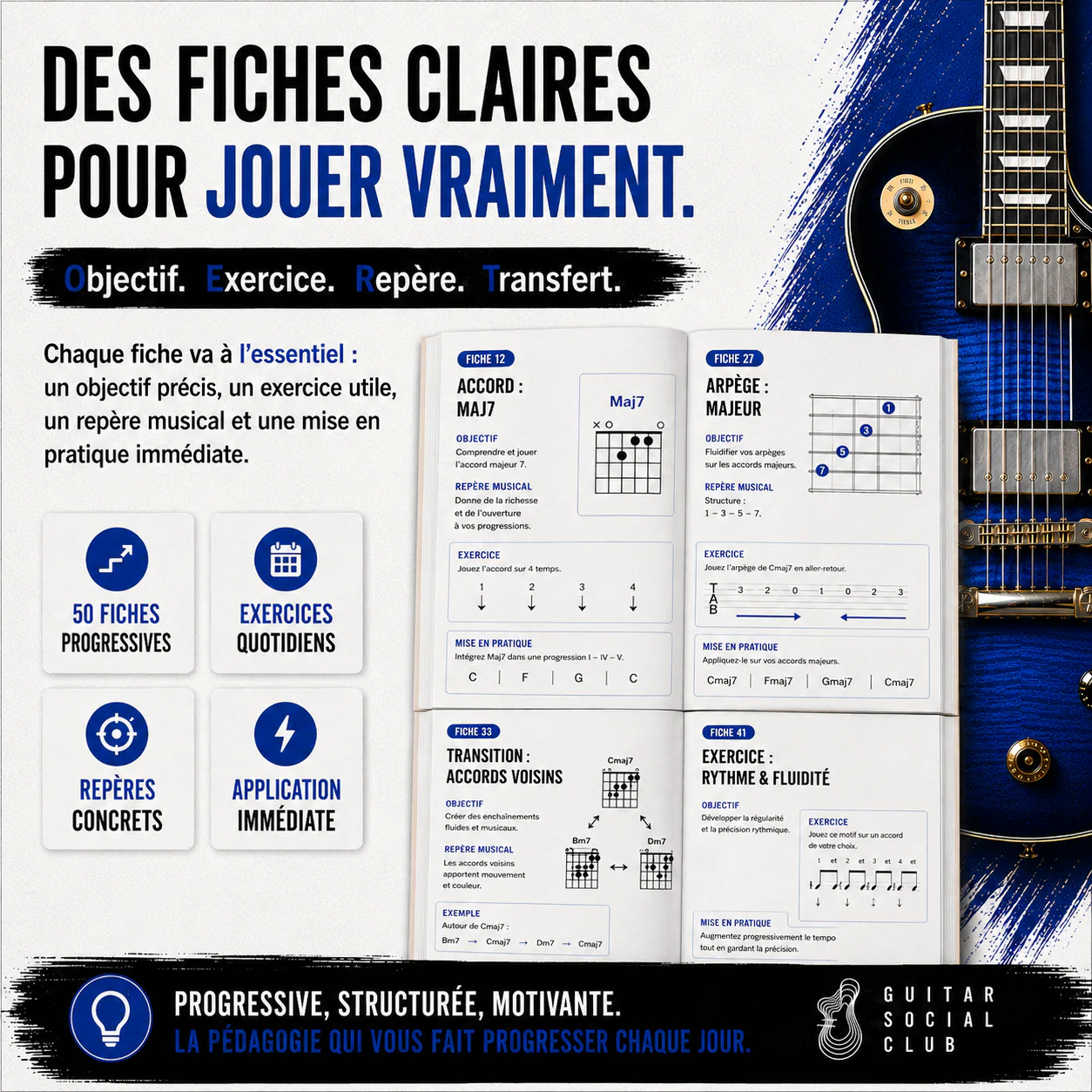 Exemples de fiches du volume 6 avec objectif, exercice, repères concrets et application immédiate