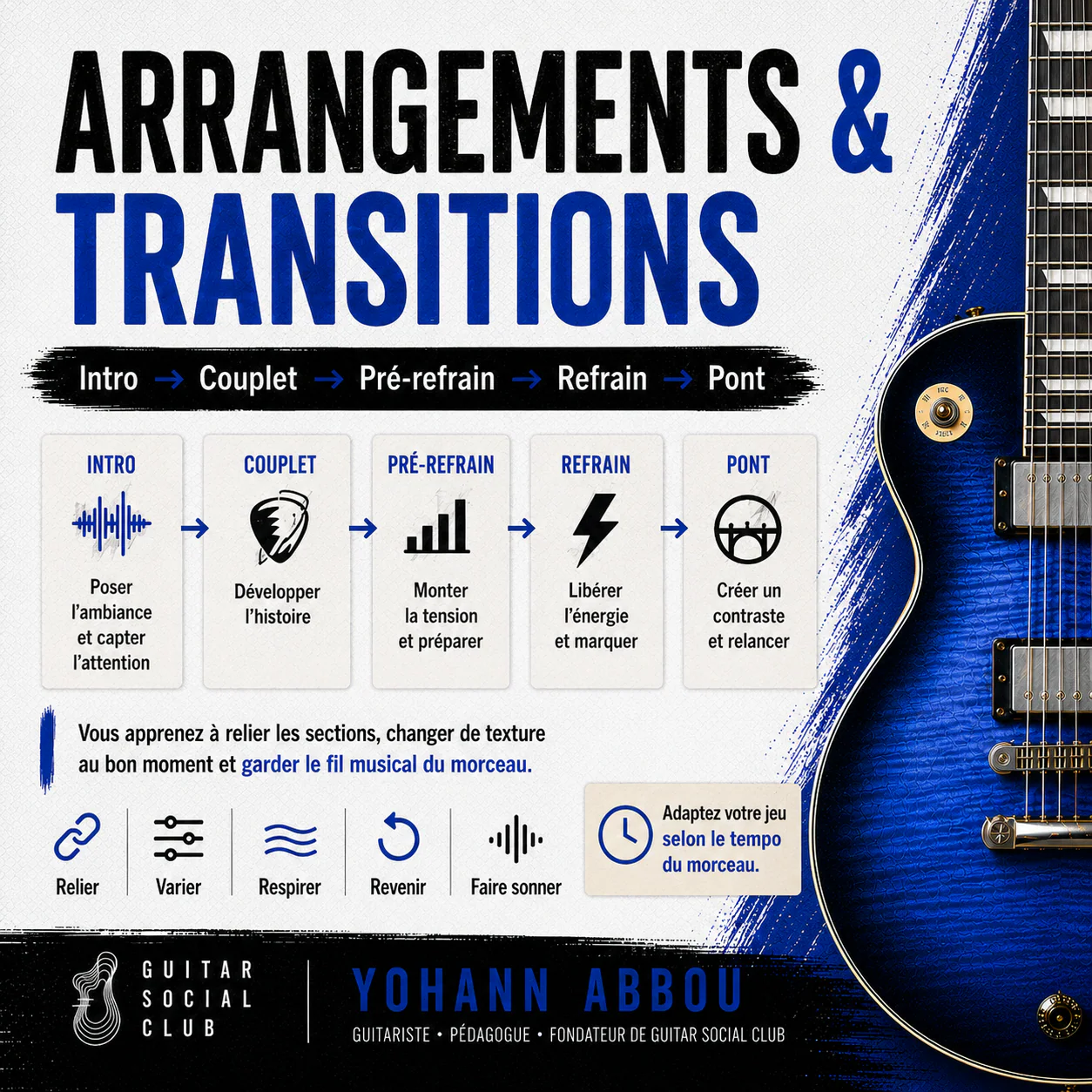 Arrangements et transitions du volume 6 pour relier intro, couplet, pré-refrain, refrain et pont