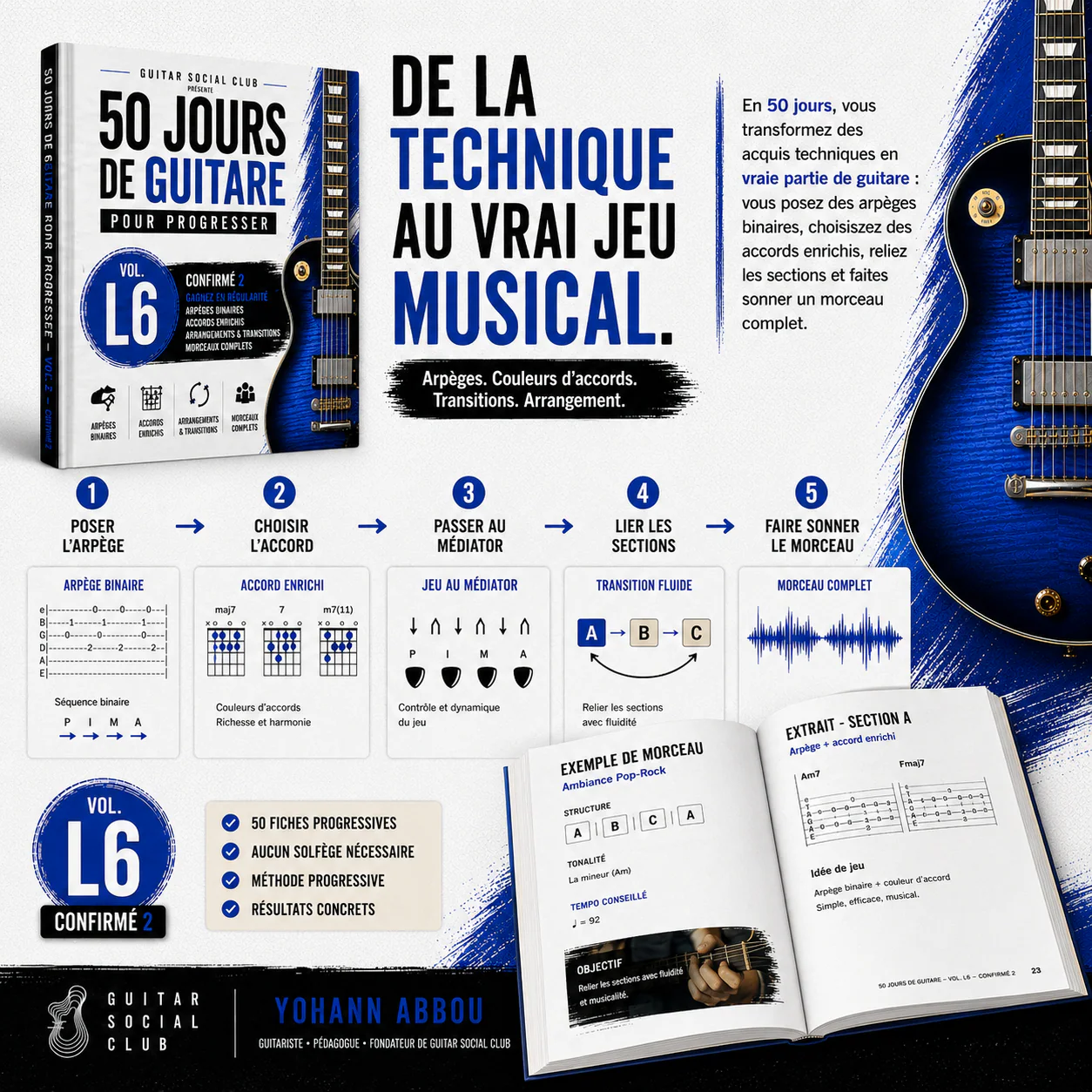 Progression du volume 6 pour passer de la technique au vrai jeu musical avec arpèges, accords et arrangements
