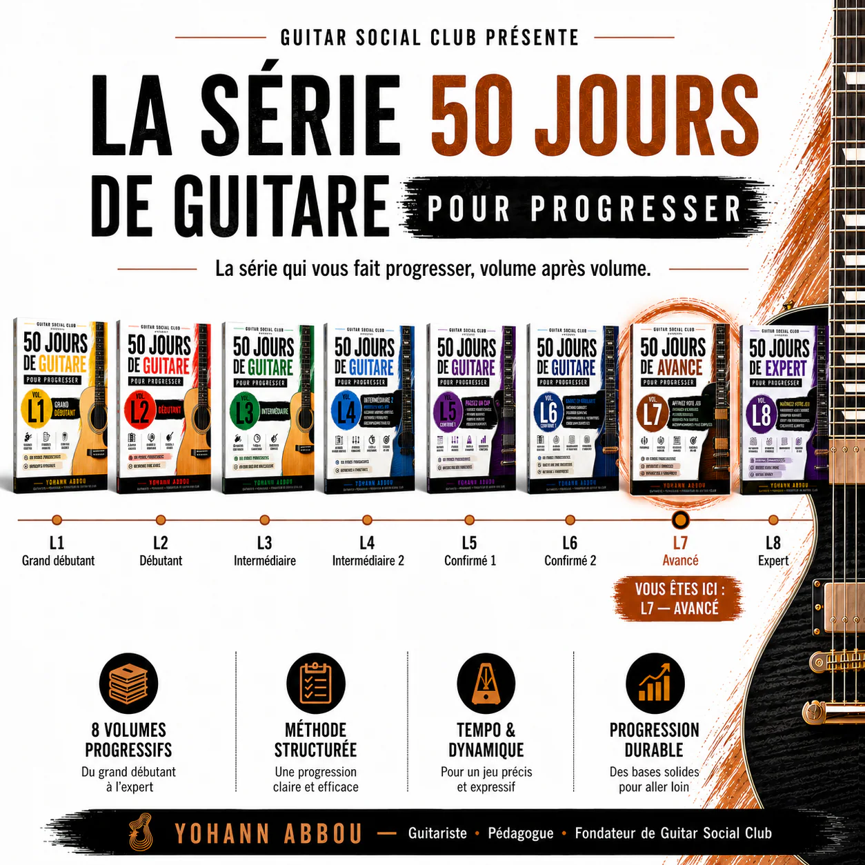 Travail du jeu aux doigts et de la bossa dans le volume 7 pour enrichir le toucher, les basses et les accompagnements