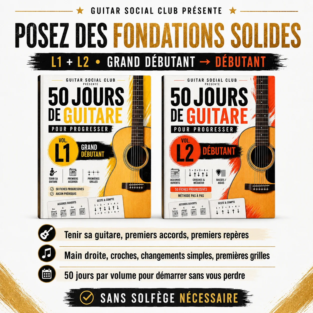 Explication du parcours 50 jours de guitare pour progresser pour ne plus chercher quoi travailler au hasard