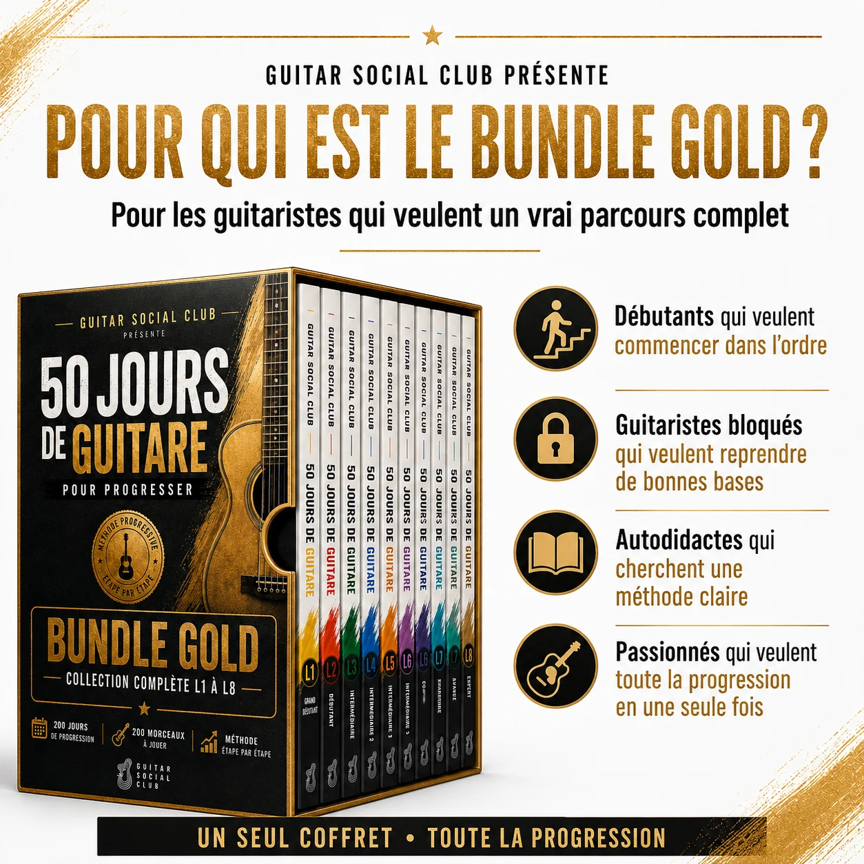 Exemples de fiches progressives diagrammes rythmes grilles et exercices dans la collection 50 jours de guitare