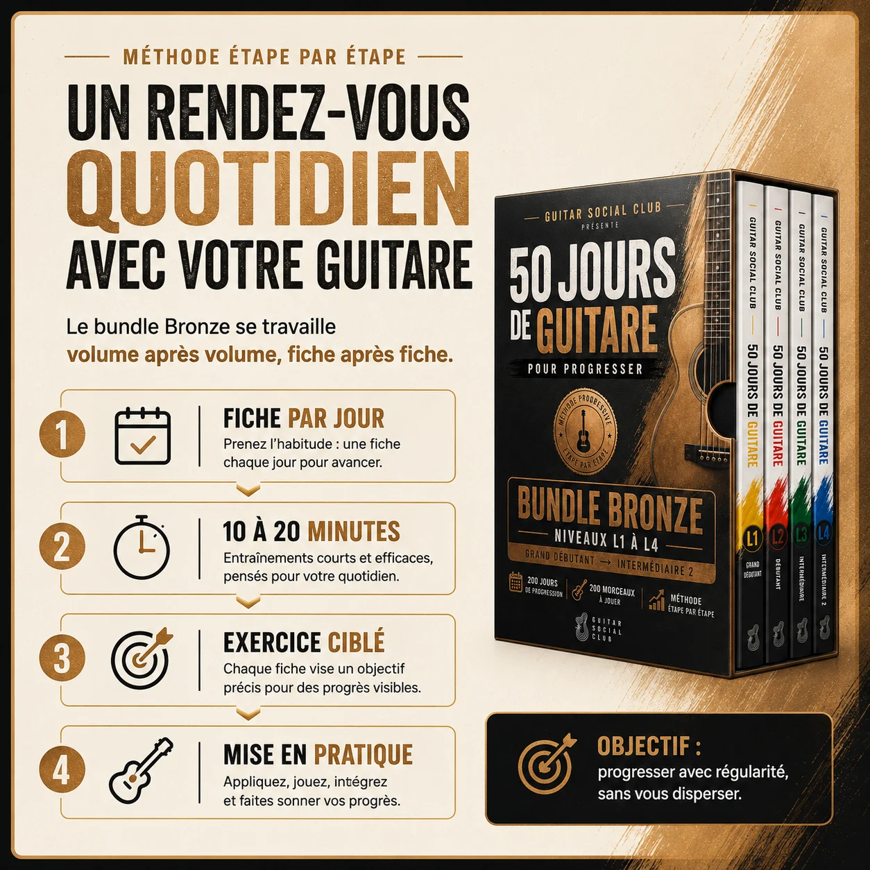 Volume L3 pour renforcer l’accompagnement les rythmiques liées la dynamique et les premiers barrés