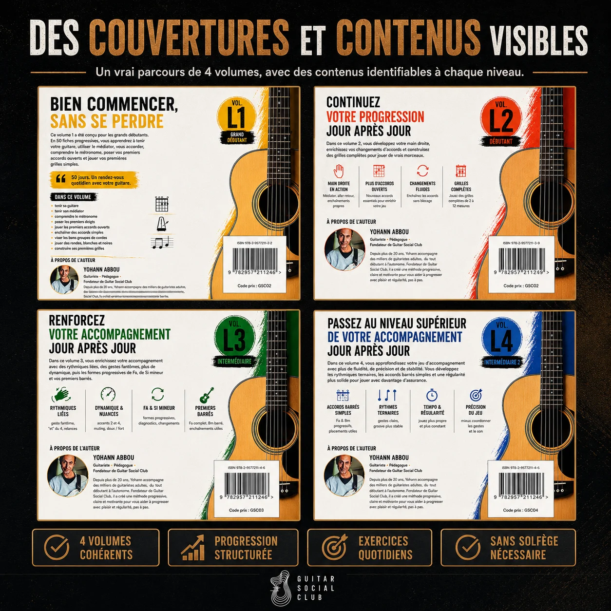 Exemples de fiches diagrammes gestes rythmes comptes et grilles dans le Bundle Bronze 50 jours de guitare