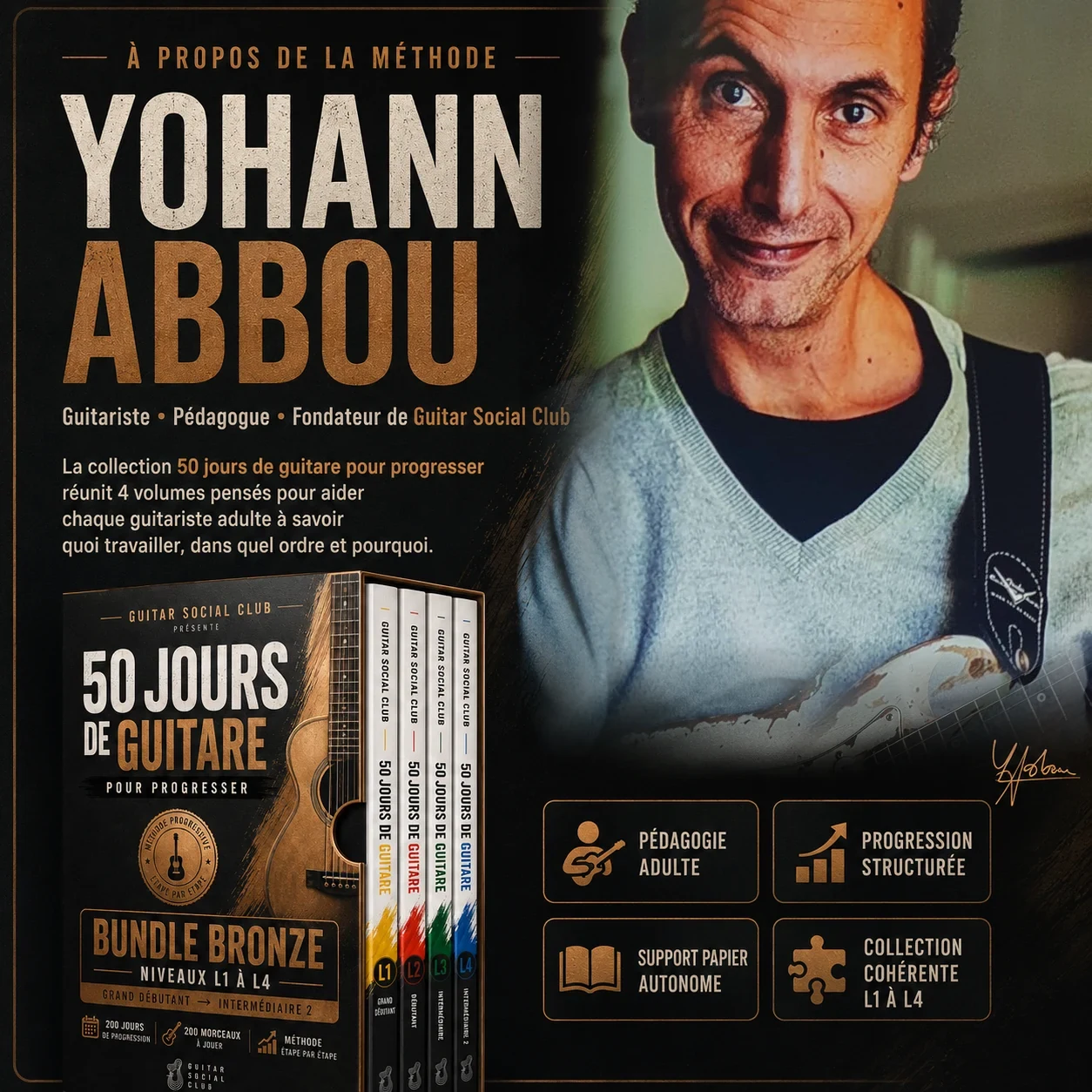 Méthode Guitar Social Club par Yohann Abbou pour progresser à la guitare étape par étape sans dispersion