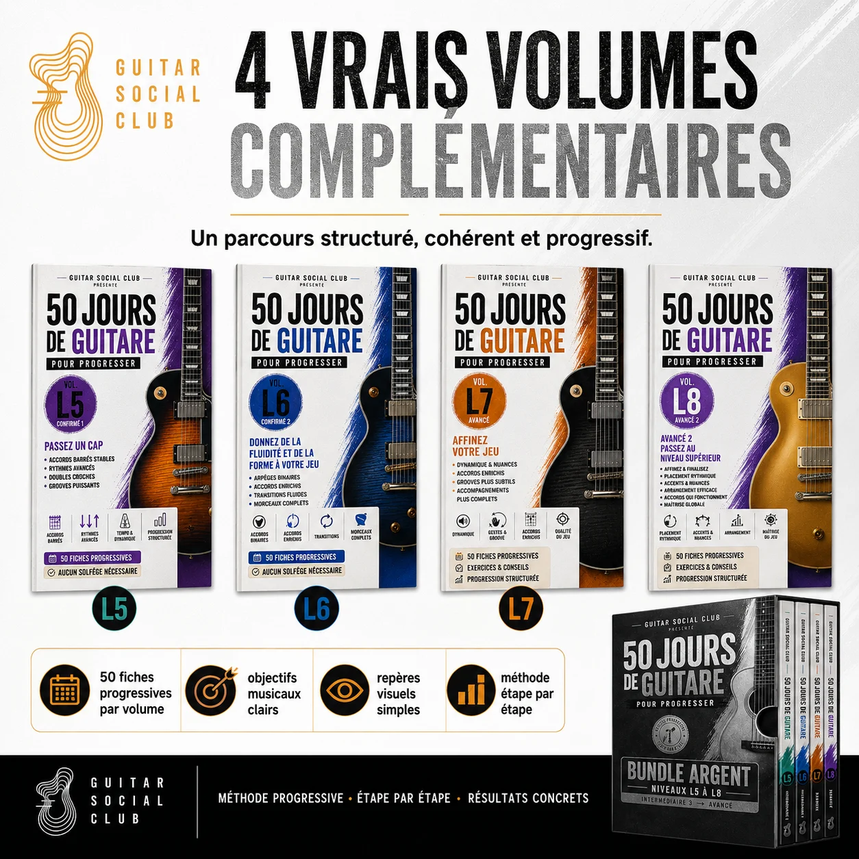 Bundle Argent pour guitaristes qui ont déjà les bases et veulent faire évoluer leur accompagnement