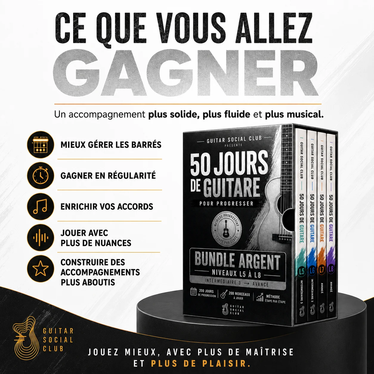 Volume L5 pour stabiliser les barrés travailler les rythmes avancés les doubles croches et les grooves puissants