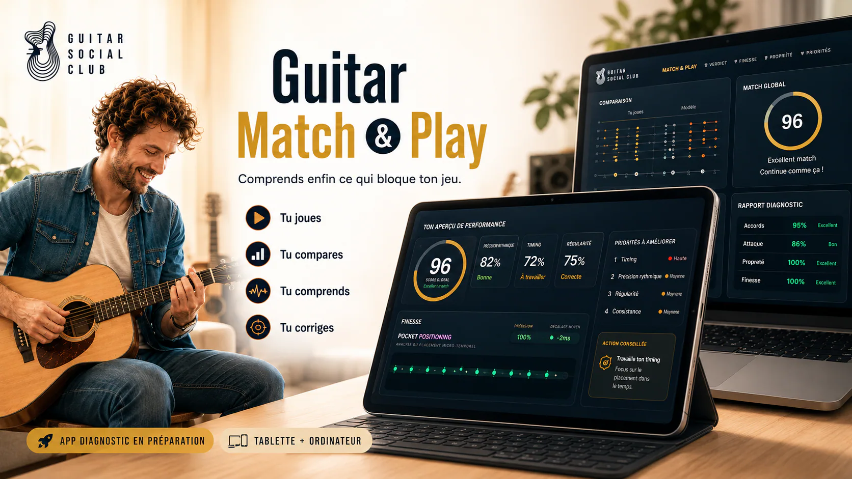 Interface de Guitar Match & Play pour l’app pour comprendre ce qui bloque vraiment votre jeu avec parcours et progression Guitar Social Club
