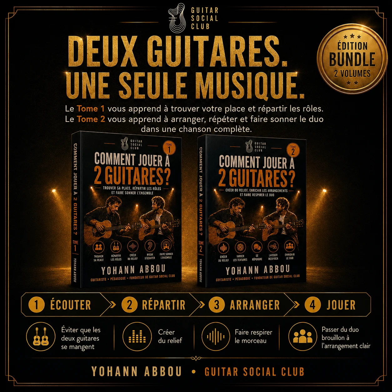 Diagnostic des conflits entre deux guitares qui jouent les mêmes accords au même endroit