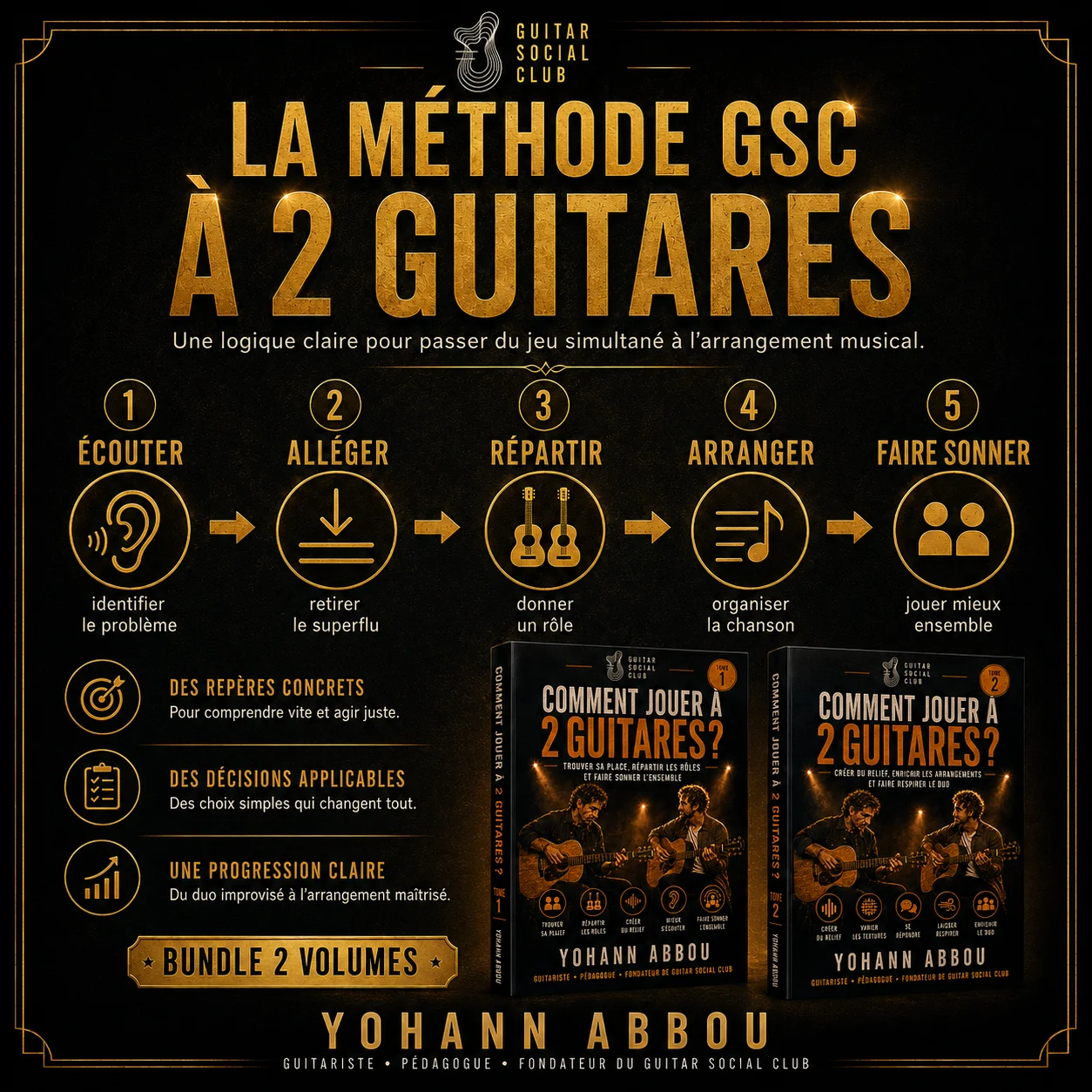 Méthode registre rythme fonction pour séparer les rôles de deux guitares et éviter la bouillie sonore
